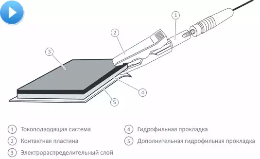 Артикул 14264-1